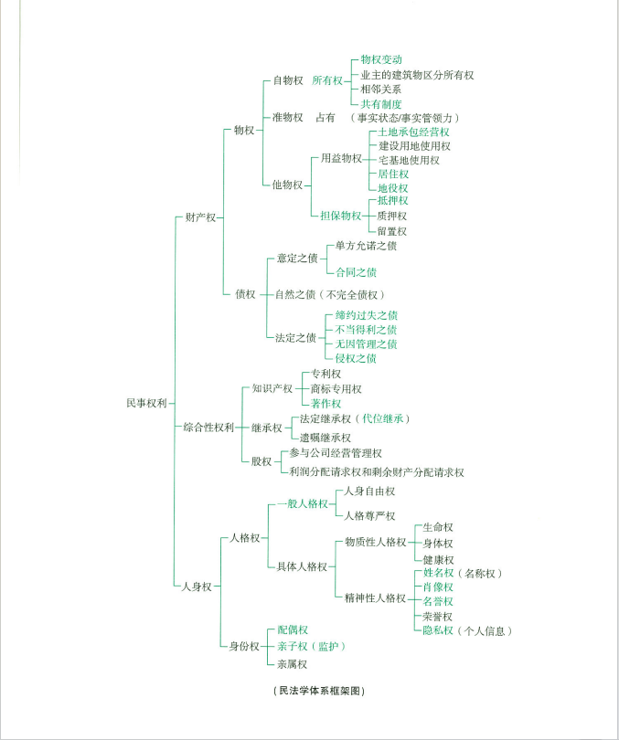 序号1_常星_推荐书的图片和读后感_mmexport1713842675787.png